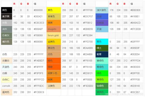 金橙色|rgb颜色表